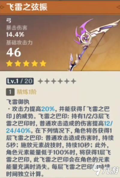原神最新爆料宵宫强度,火之舞者,燃情登场!